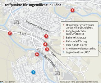 Treffpunkte für Jugendliche in Flöha