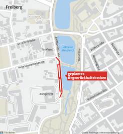 Darstellung: Standpunkt des geplanten Regerückhaltebeckens
