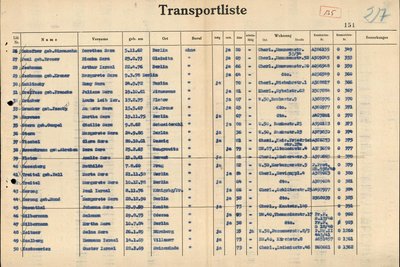 Eine Transportliste über einen der sogenannten „Alterstransporte“ von betagten jüdischen Menschen aus Berlin ins Ghetto Theresienstadt.
