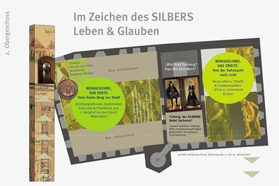 Derzeit größtes Projekt: Die Neugestaltung des Stadt- und Bergbaumuseums in Freiberg, hier ein Auszug aus dem Masterplan. 