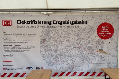 Die Übersicht zeigt die wichtigsten Informationen zum Projekt. Foto: Ingolf Wappler