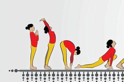 So geht der Sonnengruß - ein beliebtes Asana beim Yoga.