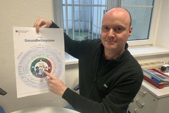 103 Kilometer bis zum Augenarzt: Ein Zwickauer fragt sich, was da schief läuft - Laut Bundesministerium, erinnert Sandro Tröger, sollten in unserem Gesundheitssystem die Bürger im Mittelpunkt stehen. Er hat da seine Zweifel.