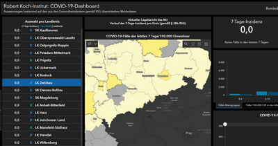 Das RKI zeigt auf seinem Dashboard am Mittwoch in Zwickau eine Inzidenz von 0.
