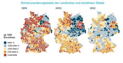 Die Übersicht zeigt, welche Landkreise und kreisfreien Städte bevorzugte Ziele der Binnenwanderungen waren. Die Blautöne bedeuten: Die betreffenden Regionen verloren unter dem Strich Einwohner. Gelb und Rot zeigen einen Gewinn durch Zuzüge an.