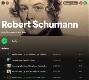3,1 Millionen Menschen hören monatlich Musik von Robert Schumann bei Spotify. Platz 1 nimmt eine Klavier-Aufnahme der "Träumerei" ein, auf Platz 2 folgt gleich eine Gitarrenversion des bekanntesten Stücks aus den "Kinderszenen".