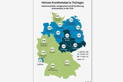 Sachsen weit vorn: Die Grafik zeigt, wie häufig Menschen in den einzelnen Bundesländern im Vergleich zum Bundesdurchschnitt erkranken. Der Altersfaktor ist nicht einbezogen.