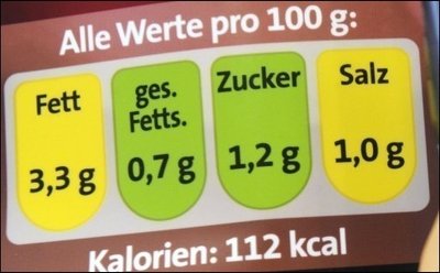 Die Mehrheit von Konservativen und Liberalen hat im EU-Parlament die Einführung einer Ampel-Kennzeichnung für Lebensmittel verhindert. Stattdessen soll künftig der Kaloriengehalt gut sichtbar auf der Verpackung vermerkt werden. (Archivfoto)