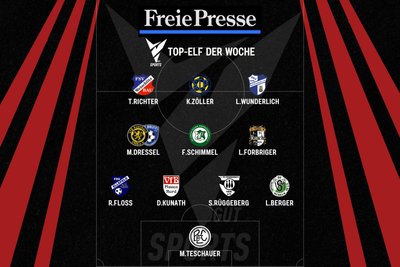 Das ist die sechste Vogut-Elf der Woche in dieser Saison.