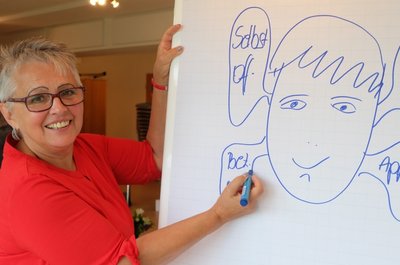 Ilona Martin, Gastdozentin im Hospizhelfer-Kurs, veranschaulicht am Flipchart das sogenannte Vier-Ohren Modell. Das von Friedemann Schulz von Thun entwickelte Modell dient zur Beschreibung von Kommunikation, die durch Missverständnisse gestört ist, weil eine Nachricht auf vier Ebenen aufgenommen werden kann. Konkret sind das der Sachinhalt, die Selbstoffenbarung, die Beziehungsebene und der Appell.