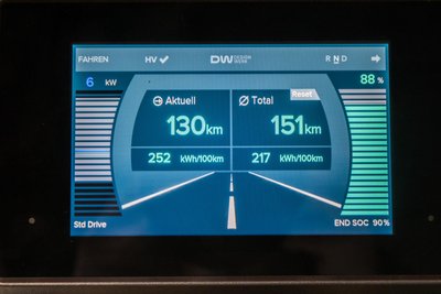 Blick auf das Informationsdisplay für den Elektroantrieb im Fahrerhaus.