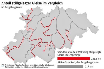Diese Grafik zeigt stillgelegte Gleise im Erzgebirgskreis.