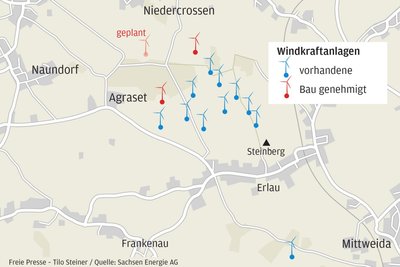 Der Bau von zwei Windrädern in der Nähe von Erlau sind genehmigt.