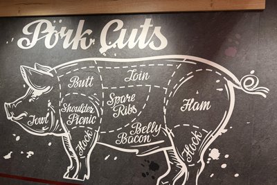 Welches Stück Fleisch eines Tieres eignet sich für welche Form der Zubereitung oder für welches Gericht? Das wird gern erklärt.
