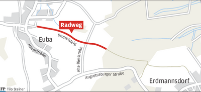 Übersichtskarte: Verlauf des Radwegs