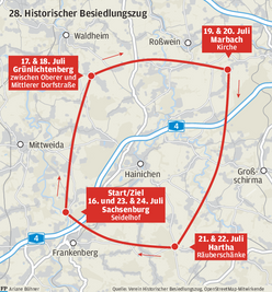 Übersicht: Route des 28. Besiedlungszugs.