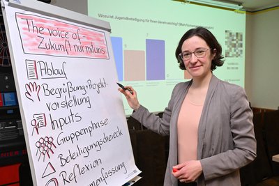 Projektleiterin Ophelia Euler erklärte, welche Ziele „The Voice of – Zukunft nur mit uns!“ hat.