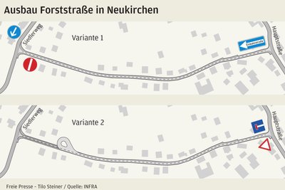Die zwei favorisierten Varianten für die Forststraße in der Zukunft.