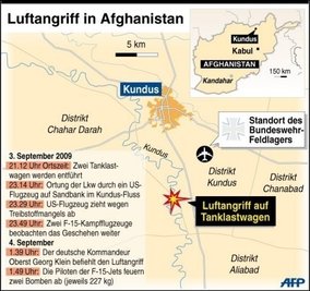 Bei einem von der Bundeswehr angeforderten NATO-Luftangriff auf einen mutmaßlich von den Taliban entführten Lkw-Konvoi sind Anfang September in Afghanistan zahlreiche Menschen getötet worden, darunter vermutlich auch viele Zivilisten.