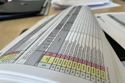 Seitenweise eng beschriebene Listen: Die Bestandserhebung und -analyse des Kreisjugendamtes zur Bedarfsplanung für Kindertageseinrichtungen.