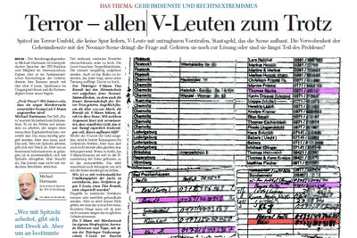 Die bei der Garagen-Razzia gefundene, aber nie zur Fahndung genutzte Telefon- und Adressliste von Uwe Mundlos hätte den direkten Weg nach Chemnitz zum Helferkoordinator Thomas Starke gewiesen. Im März 2013 wies „Freie Presse“ bereits auf fünf V-Männer auf dieser Liste hin. Ab 2000 war auch Thomas Starke fürs LKA Berlin Vertrauensperson.
