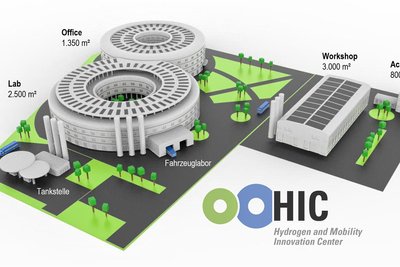 Eine erste Planskizze für das Wasserstoffzentrum aus dem Jahre 2021.