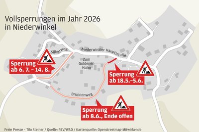 Die Termine für die Vollsperrungen in Niederwinkel stehen fest.