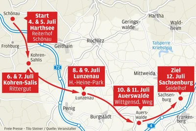 Die Route der Siedler führt vom Harthsee über Lunzenau nach Sachsenburg.