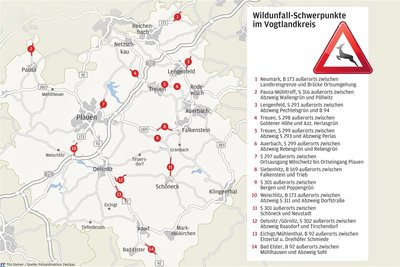 Der Vogtlandkreis verweist auf seinem Geoportal auf die Unfallschwerpunkte mit Wild. Die Schwerpunkte des Stadtgebietes Plauen, zu denen auch die Äußere Reichenbacher Straße zählt, sind nicht mit aufgeführt.