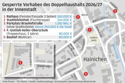 An diesen Stellen wird allein im Hainichener Stadtgebiet vorerst nicht investiert.