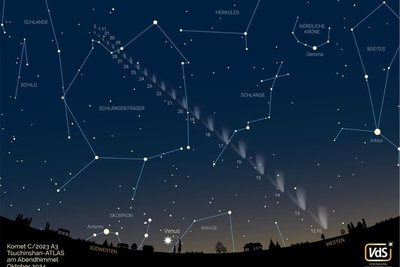 Im Sternbild Schlangenträger ist in diesen Oktobernächten der Komet C/2023 A 3 Tsuchinshan-Atlas zu beobachten - siehe Kometenverlauf.