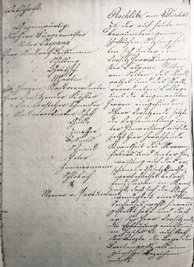 Der Beschluss des Stadtrates vom 4. Dezember 1861. "Die Errichtung eines neuen Krankenhauses wurde allseitig für nothwendig befunden", heißt es.