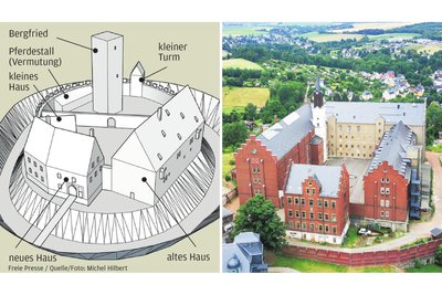 Erstmals in voller Pracht anzuschauen: Die Burg, auf der dann ein Schloss entstand – bis daraus das Frauengefängnis Hoheneck wurde.