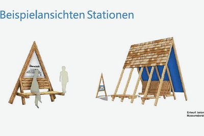 Ruhebänke als Kaue auf dem Erlebnisweg. 