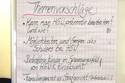 Wie soll es in der Arbeitsgruppe weitergehen? Gemeinsam wurden zur Beratung schon mal Themen gesammelt.