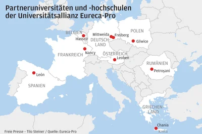 In der Universitätsallianz Eureca-Pro arbeitet die Bergakademie mit acht Partnerhochschulen zusammen. Im Studienjahr 2025/26 waren 15 Studierende und Promovierende aus Freiberg auf Auslandsaufenthalten von Eureca-Pro. Gleichzeitig kamen 32 Studierende sowie Nachwuchswissenschaftler nach Freiberg.
