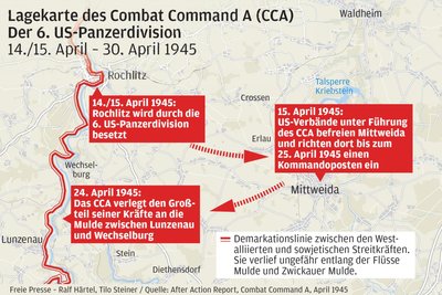 Mittweida war der östlich gelegene Punkt, den US-Truppen und damit auch Alexander Balter in der Region erreichten.