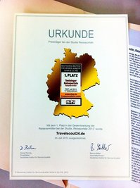 Testsieger Urkunde