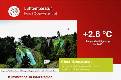 Winter ade: Ohne Reduktion der Treibhausgase steigt die Durchschnittstemperatur in Oberwiesenthal bis 2050 um 2,6 Grad Celsius. 