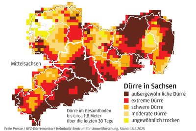 Der Dürremonitor des Helmholtz-Zentrums in Leipzig zeigt, wie stark Mittelsachsen betroffen ist.