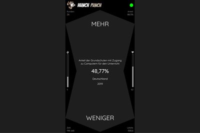 Mit Aussagen wie diesen testet „Hunch Punch“ das Zahlengefühl der Nutzer.