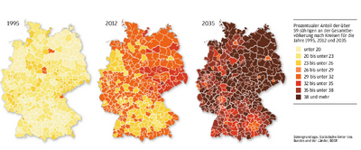 Ein Land der Alten.