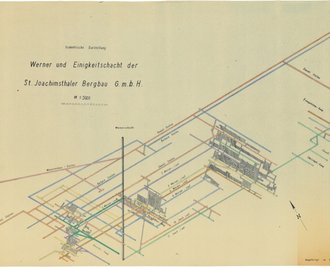 Die isometrische Darstellung aus dem Jahr 1943 gibt einen Überblick über die untertägigen Anlagen des Joachimsthaler Bergbaus. Verschiedene Farben stehen für verschiedene Sohlen.