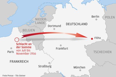 Das Gebiet, an dem 1916 die Schlacht an der Somme tobte und wo die Gabel mit der Gravur „Bahnhof Flöha“ gefunden wurde ist rund 900 Kilometer von Flöha entfernt.