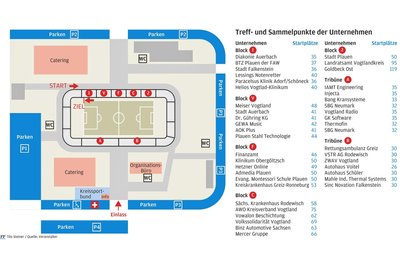 Damit sich die Laufteams im Stadion finden und Orientierung haben, hat der Veranstalter vorab eine Starthilfe veröffentlicht.