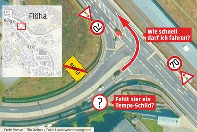 So ist die Kreuzung Untere Güterbahnhofstraße/Ortsumfahrung beschildert.