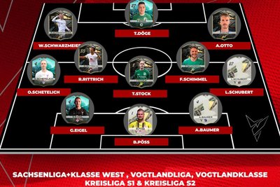 Zum zwölften Mal haben die Fans im Fußball-Vogtland ihre Elf des Wochenendes gewählt.