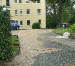 Überflutung