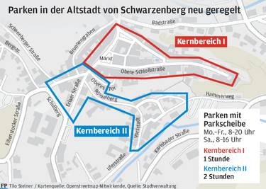 Die Grafik verdeutlicht den Geltungsbereich der beiden Kernbereiche. 