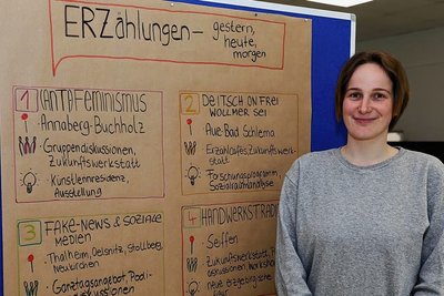 Carolin Jule präsentiert die fünf Mikroporojekte. 